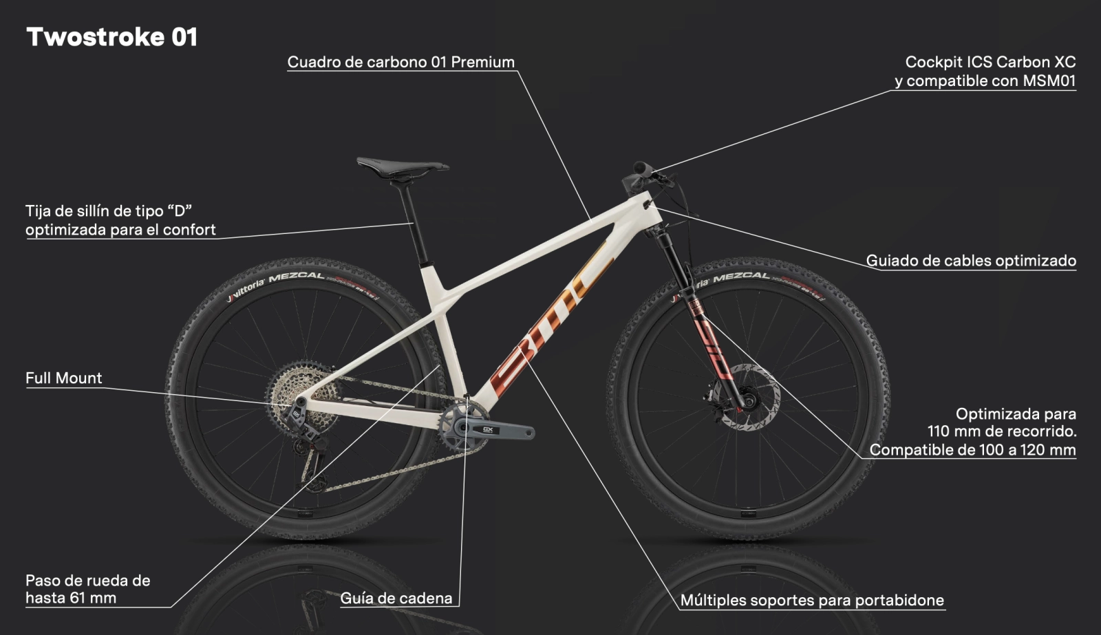 New BMC Twostroke 01 2027: the hardtails make the leap and go beyond XC