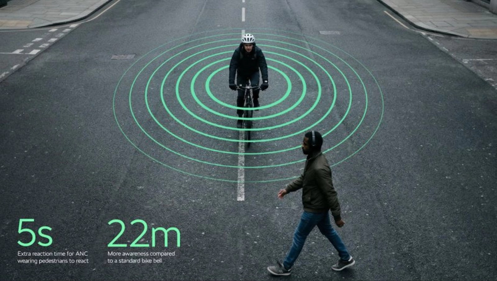 Este timbre ciclista atraviesa los auriculares con cancelación de ruido