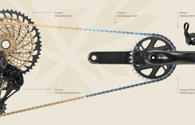 SRAM S-Series: nuevos grupos Eagle y nuevo anclaje Half Mount para la gama más accesible de la marca