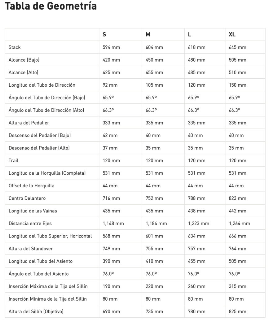 “La XC más ligera, rápida y capaz del mundo”: la nueva Specialized Epic 9 baja hasta los 8,5 kg sin renunciar a nada