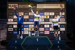 Los artículos que han marcado el 2020 de Brujulabike