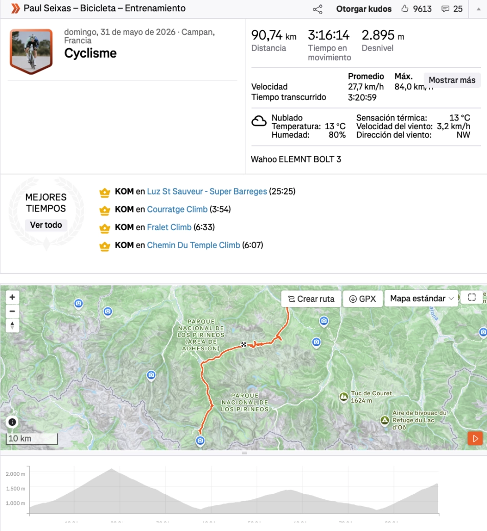 strava kom tourmalet seixas