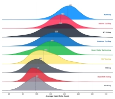 large_chart1_hr_ridge_1_1020ae4502
