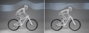 MTB Aerodynamics 8da715
