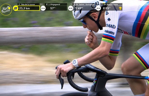 Pogacar utilise-t-il des gels de lactate dans le Tour de France ?