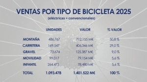3-2-700x394-3-2-700x394-1240