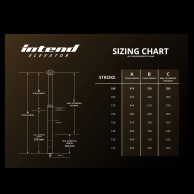 Elevator_Measurements-2048x2048