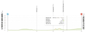 etapa 18