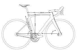Geometría Pinarello x series