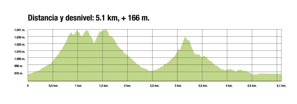 Todo a punto para el Campeonato de España de XCO y XCE 2018