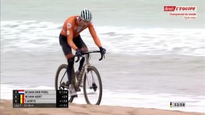 van-der-poel-campeon-mundo-ciclocross-2021/