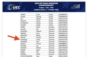 Contra todo pronóstico, Pogacar aparece inscrito en el Europeo de Eslovenia