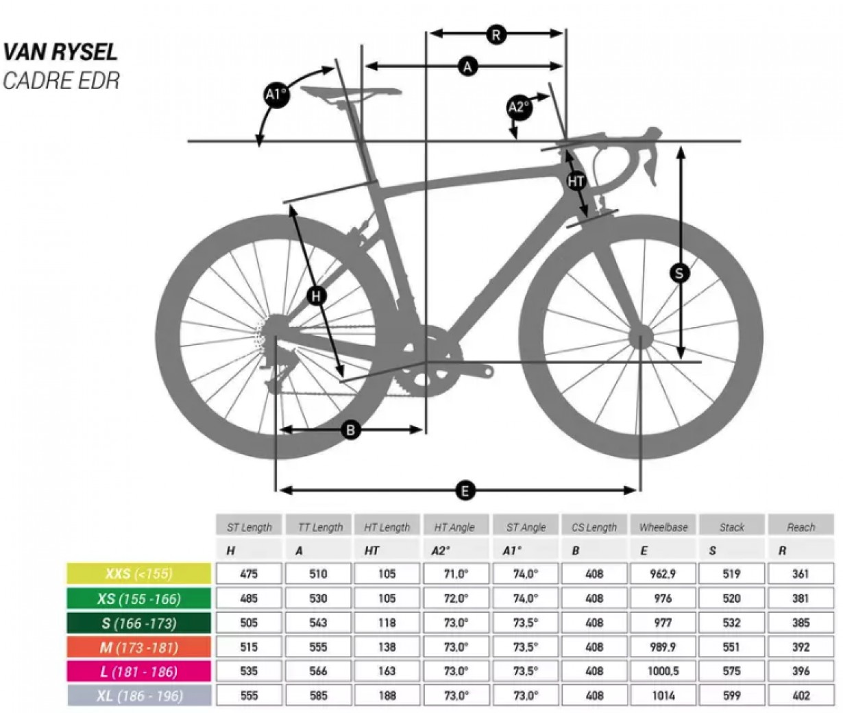 Van Rysel EDR CF versión para frenos de llanta