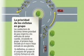 ciclistas-rotondas-prioridad/
