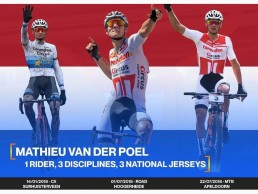 van der poel