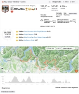 Il lombardia paul seixas strava