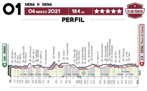 strade-bianche-2021/