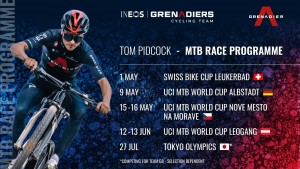 Solo 4 carreras y a los JJ.OO, el calendario de MTB de Tom Pidcock para 2021