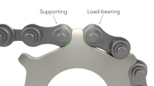 new-motion-labs-cadena-pinones/