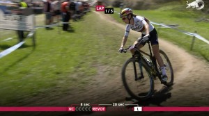 Loana Lecomte, con 21 años, domina y gana la Copa del Mundo Albstadt XCO 2021