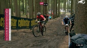 Tom Pidcock beats Van der Poel to win the 2021 Nove Mesto XCO World Cup