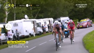 resumen-resultados-etapa-3-tour-francia-2021/