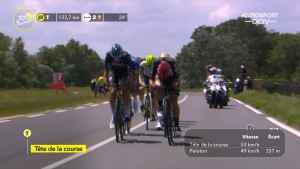 resumen-resultados-etapa-6-tour-francia-2021/