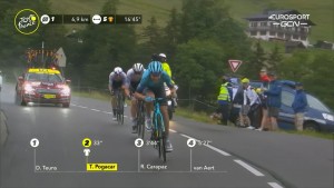 resumen-resultados-etapa-8-tour-francia-2021/