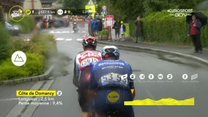 resumen-resultados-etapa-9-tour-francia-2021/
