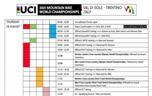 El primer Campeonato del Mundo de Short Track se celebrará en agosto