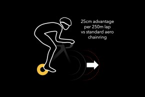 plato-carbono-titanio-vatios/