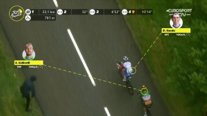 resumen-resultados-etapa-16-tour-francia-2021/