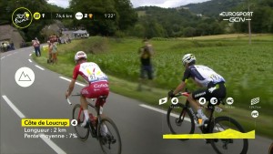 resumen-resultados-etapa-18-tour-francia-2021/