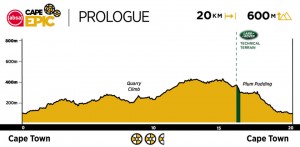 recorrido-cape-epic-2021/
