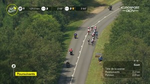 resumen-resultados-etapa-19-tour-francia-2021/