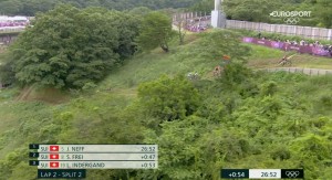 Jolanda Neff wins Olympic gold after dominating the race from start to finish