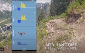 mtb-hangtime-smartphone/