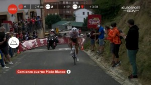 vuelta-espana-2021-etapa-3/