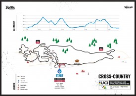 2021 MTB World Championships in Val di Sole: favourites, schedules and where to watch it all