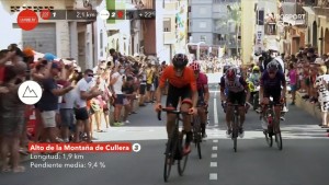 vuelta-espana-2021-etapa-6/