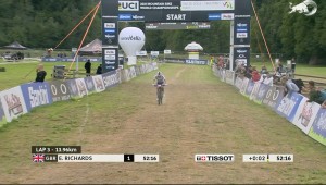 Evie Richards surprises everyone and becomes 2021 XCO World Champion