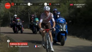 vuelta-espana-2021-etapa-14/