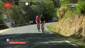 vuelta-espana-2021-etapa-15/