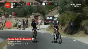 vuelta-espana-2021-etapa-15/
