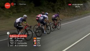 vuelta-espana-2021-etapa-18/