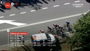 vuelta 2021 etapa 20