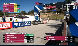 Evie Richards dynamites to win the 2021 XCO World Cup in Lenzerheide