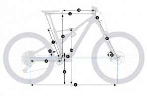Orbea Rallon 2022, renovated to be faster than ever before