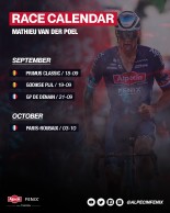 Van der Poel estará en el Mundial y se estrenará en la París-Roubaix