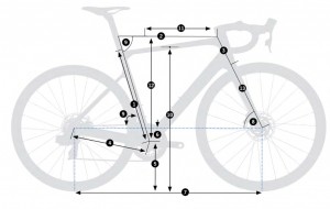 The Orbea Orca 2022 has new colours and components: models and prices